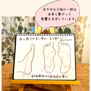 体の部分は体の全体と繋がっている