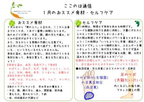 ２０２４年１月の食養生・簡単セルフケア