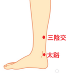 冬に向けた冷え対策＆免疫力アップの薬膳＋ツボ養生